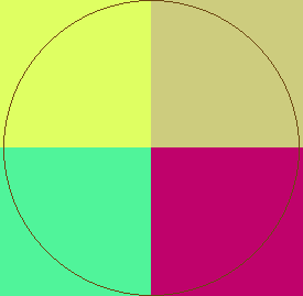 EDUKACJA ZAWODOWA W BRANŻY TELEINFORMATYCZNEJ. PRZYSZŁOŚĆ I DOBRE PRAKTYKI